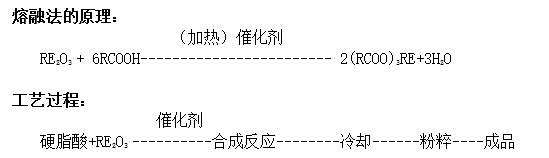 稀土復(fù)合穩(wěn)定劑的合成制備工藝三（熔融法）&mdash;&mdash;廣東煒林納