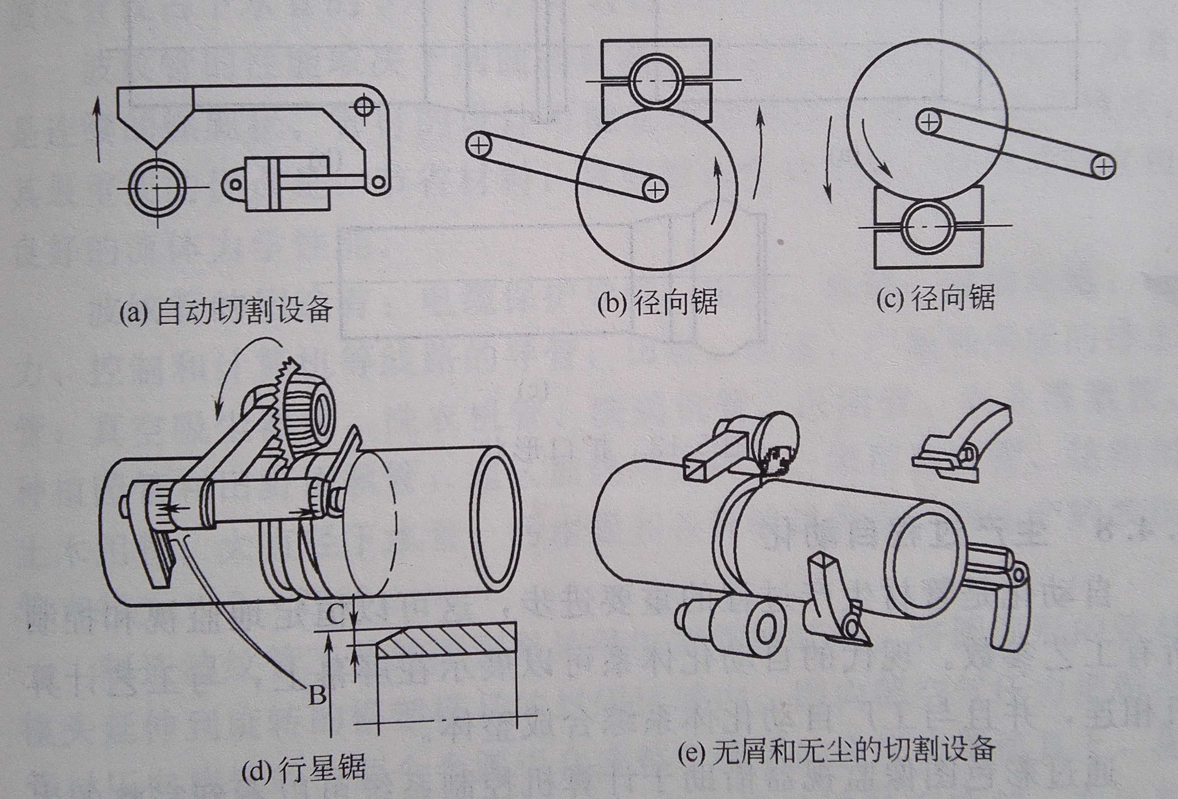 PVC管材生產(chǎn)中切割和擴(kuò)口的介紹&mdash;&mdash;廣東煒林納1
