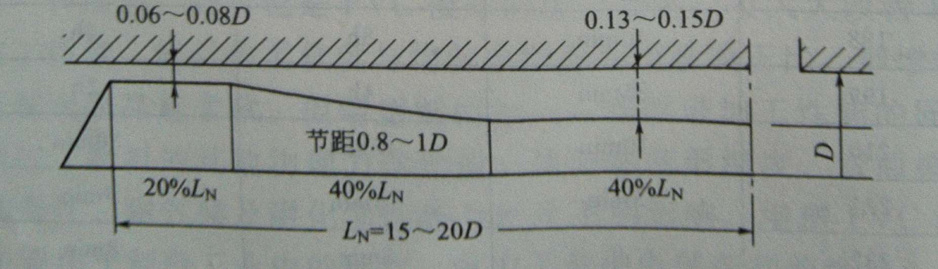 PVC注塑成型設(shè)備的介紹&mdash;&mdash;廣東煒林納