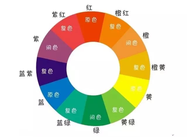 塑料著色劑的種類及其優(yōu)缺點&mdash;&mdash;鈣鋅穩(wěn)定劑廠家