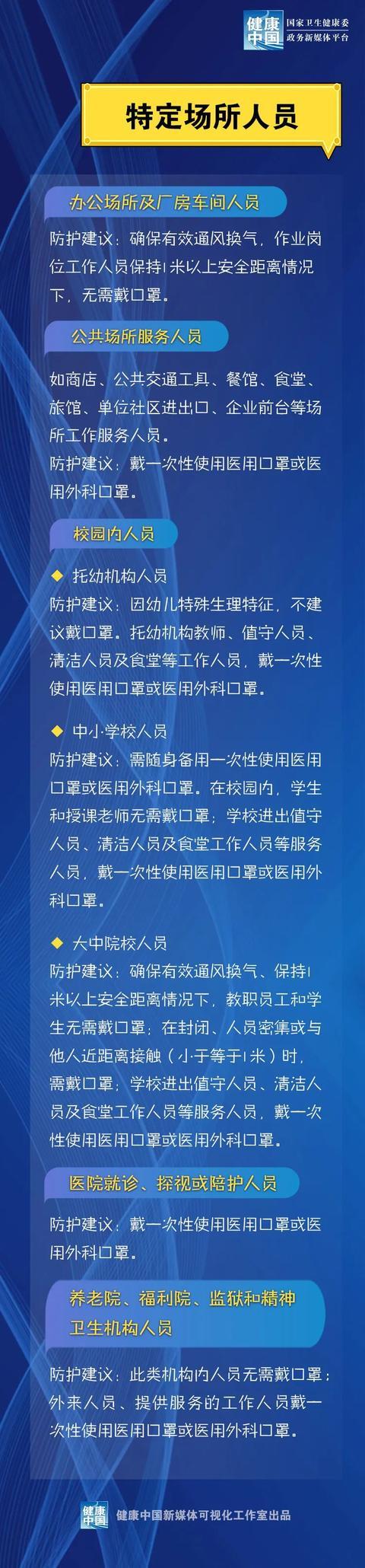 【煒林納鈣鋅穩(wěn)定劑】終于！快來脫掉口罩，解放您的臉吧！ (3)