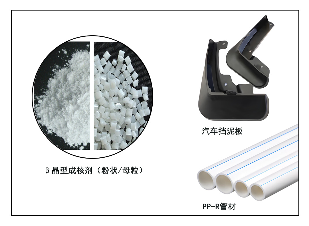 成核劑主圖