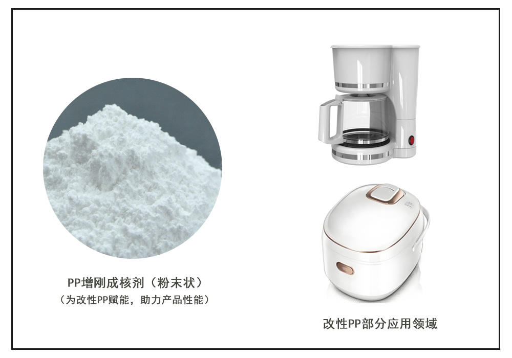 PP增剛成核劑首圖