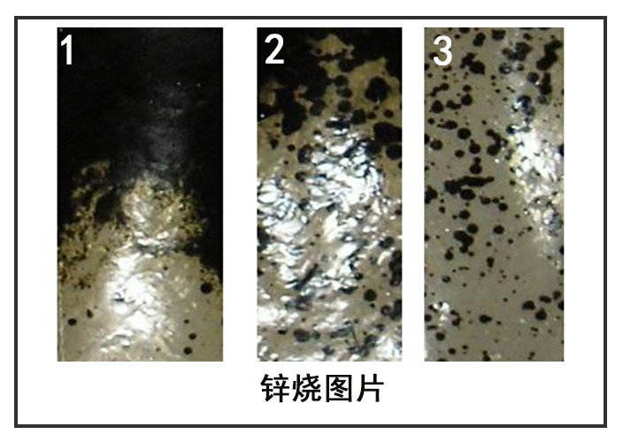 鋅燒圖片