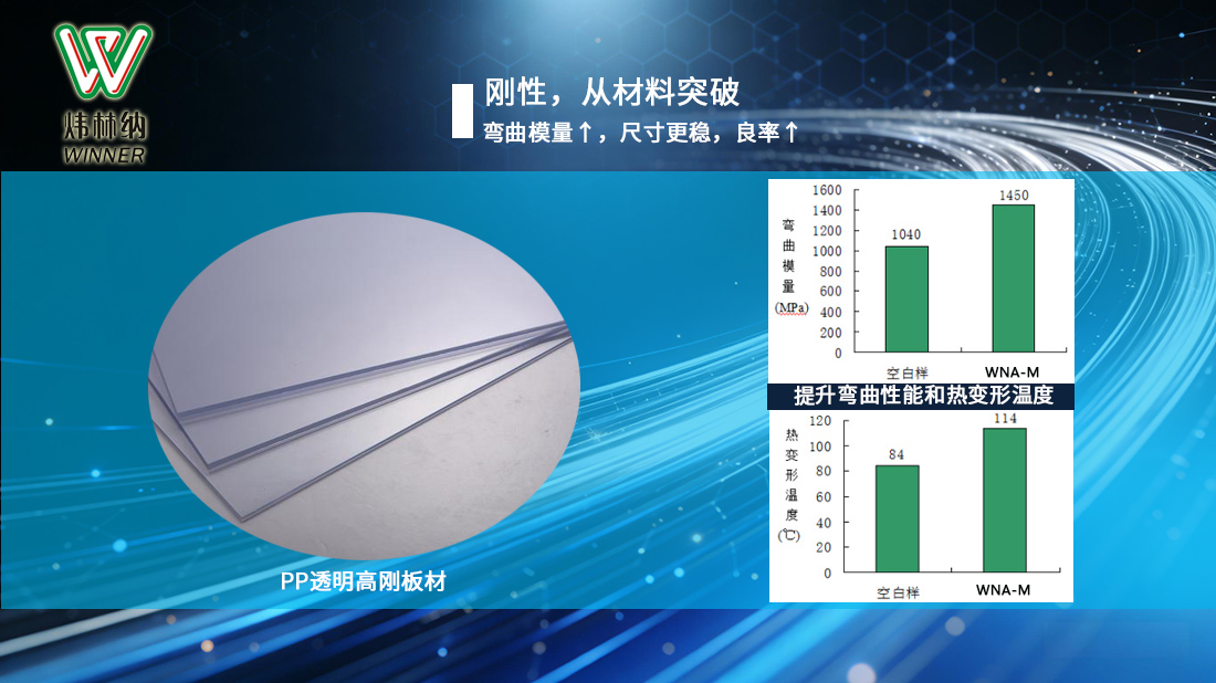 增剛成核劑（生產(chǎn)）02圖(新改）